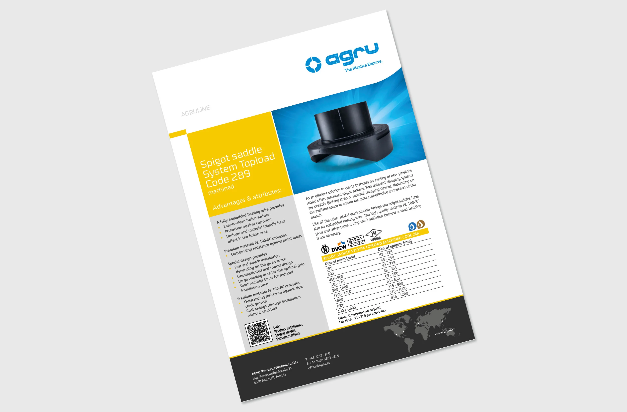 Spigot sedlo System Topload